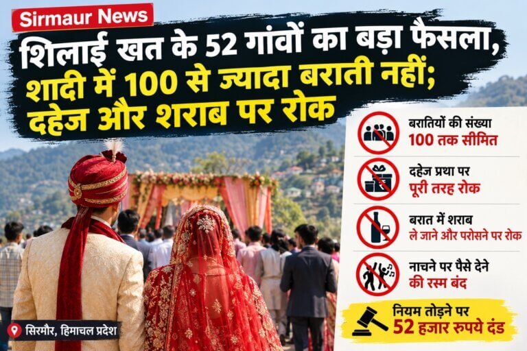Sirmaur News : शिलाई खत के 52 गांवों का बड़ा फैसला, शादी में 100 से ज्यादा बराती नहीं; दहेज और शराब पर रोक